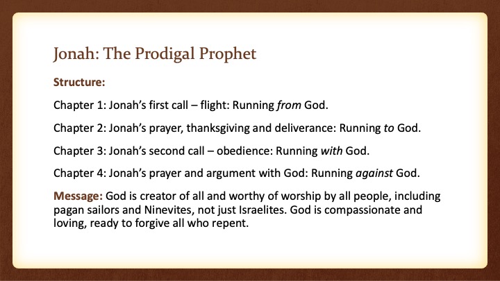 The Twelve Minor Prophets Lesson 1